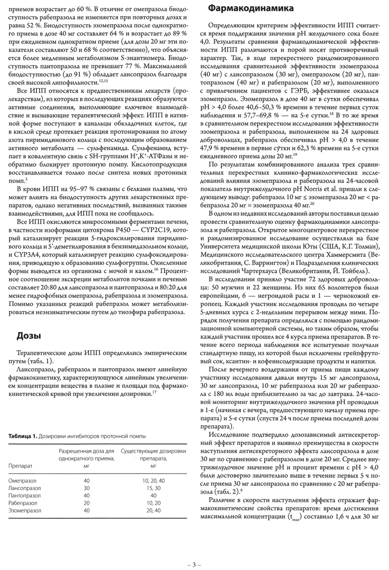Лансопрасол - особенности клинической фармакологии ИПП - 2