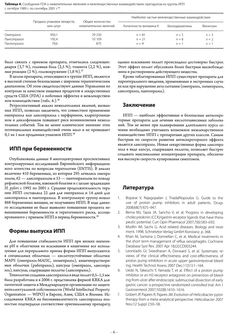 Лансопрасол - особенности клинической фармакологии ИПП - 4