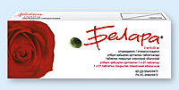 БЕЛАРА